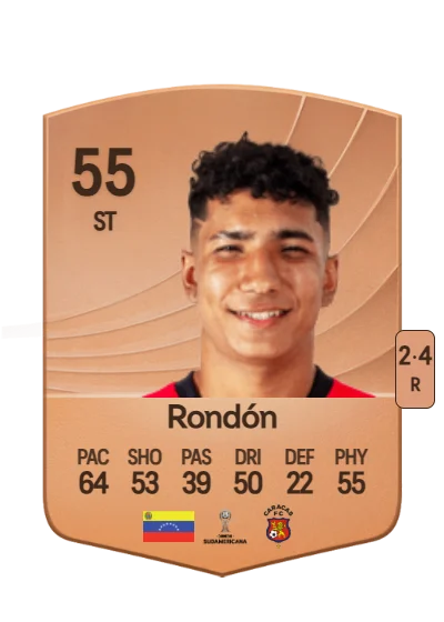José Alexander Rondón card
