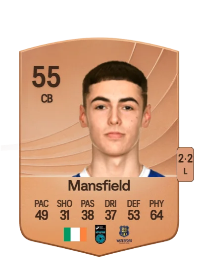 Ronan Mansfield card