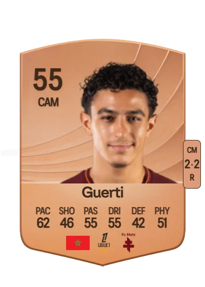 Ismaël Guerti card