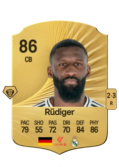 Antonio Rüdiger card