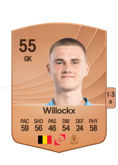 Axel Willockx card