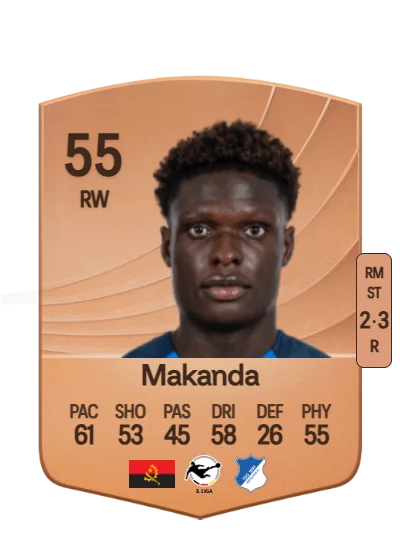 Blessing Makanda card