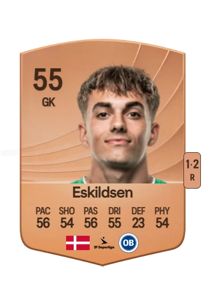 Marcus Eskildsen card