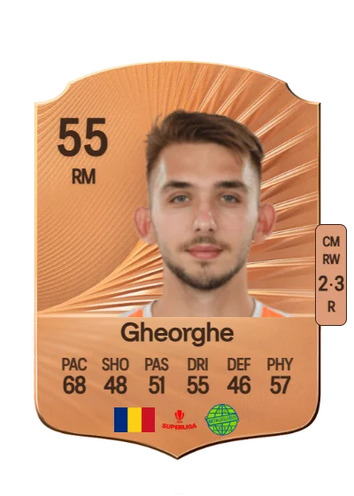Alexandru Gheorghe card