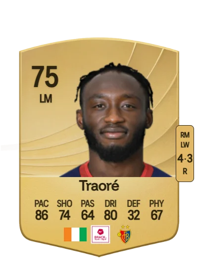 Bénie Traoré card