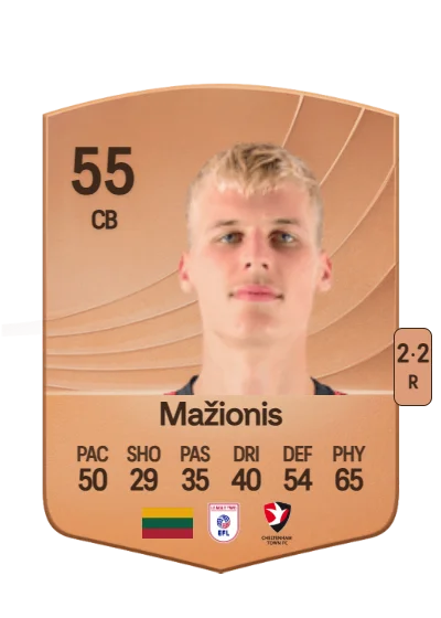 Jokūbas Mažionis card