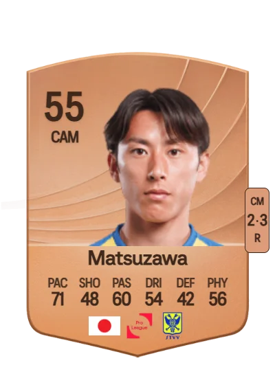 Kaito Matsuzawa card