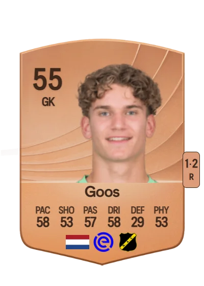 Thomas Goos card