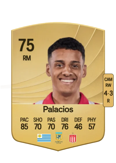 Tiago Palacios card