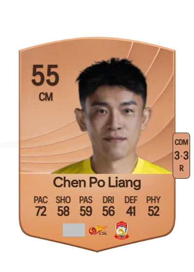 Po Liang Chen card
