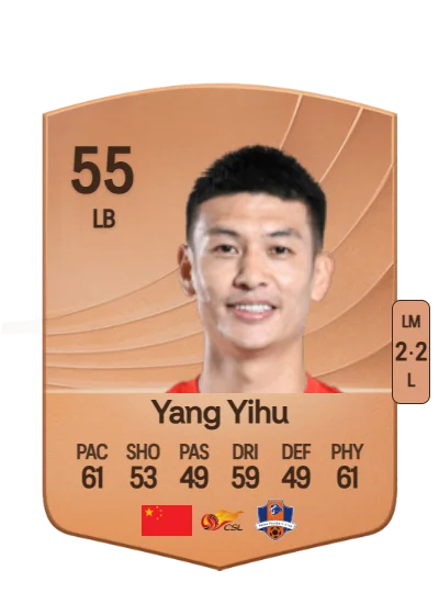 Yihu Yang card