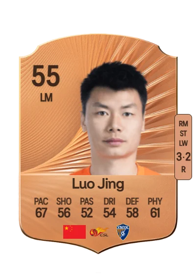 Jing Luo card