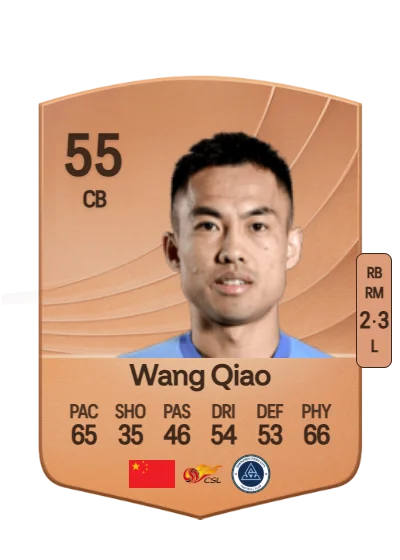 Qiao Wang card