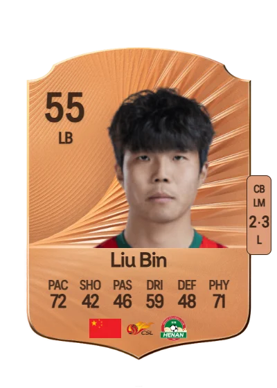 Bin Liu card