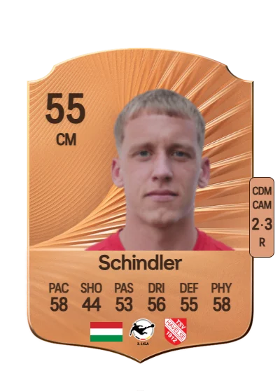 Olivér Schindler card