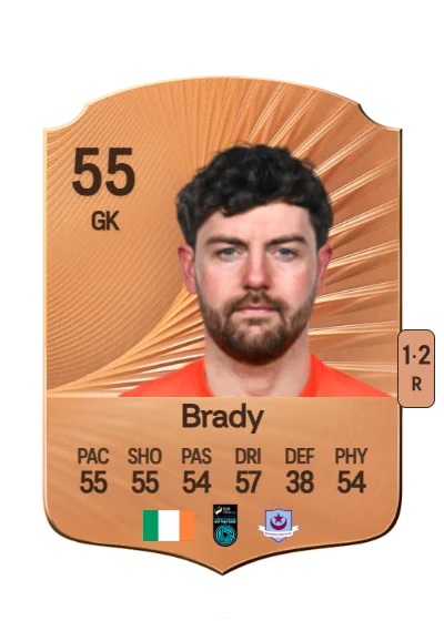 Jack Brady card