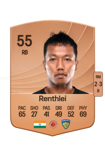 Laldinliana Renthlei card