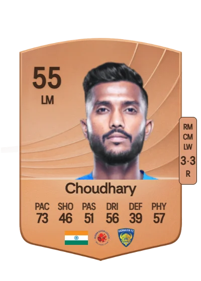 Farukh Choudhary card