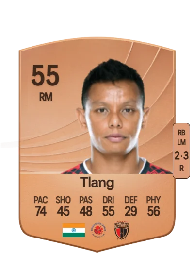 Redeem Tlang card