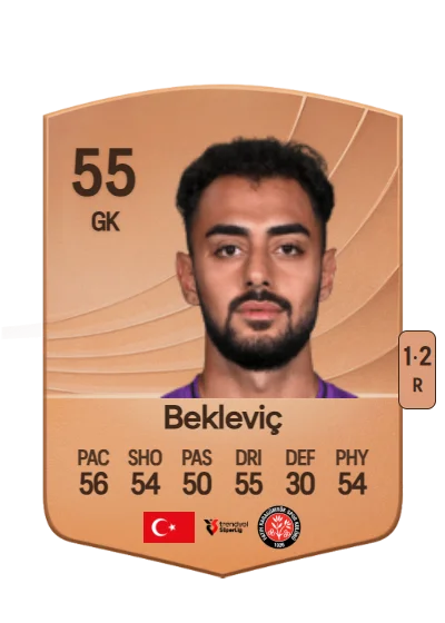Furkan Bekleviç card