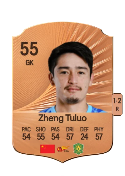 Tuluo Zheng card