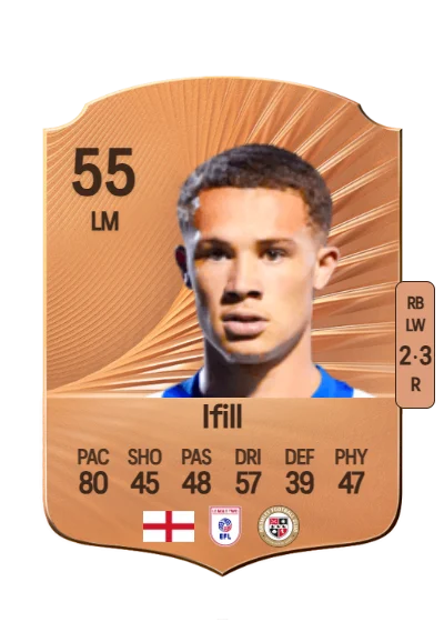 Marcus Ifill card