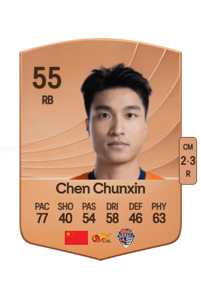 Chunxin Chen card