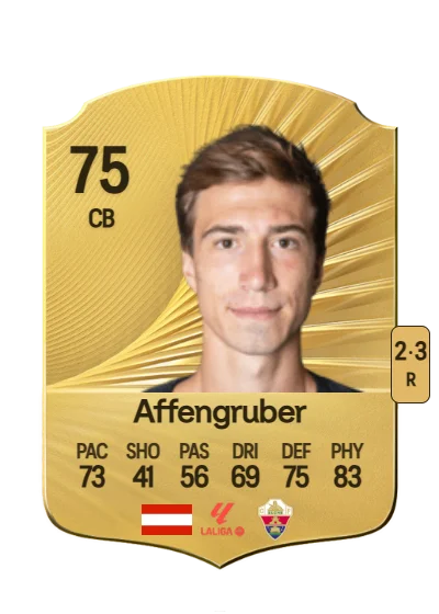 David Affengruber card