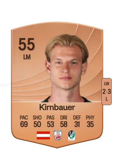 Dominik Kirnbauer card