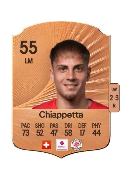 Carmine Chiappetta card