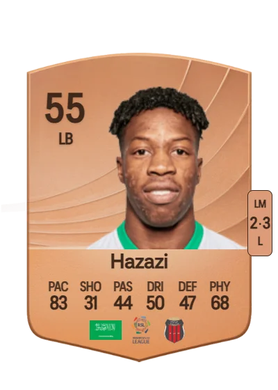 Sulaiman Hazazi card