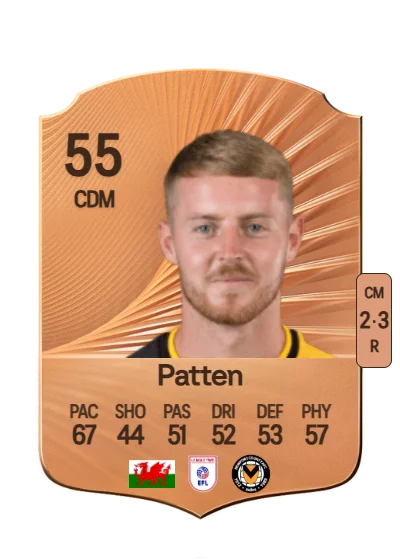 Keenan Patten card