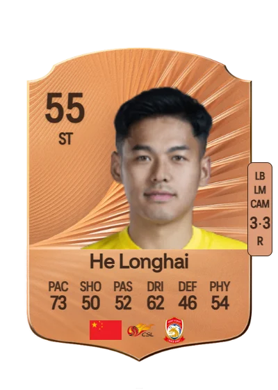 Longhai He card