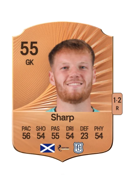 Harrison Sharp card