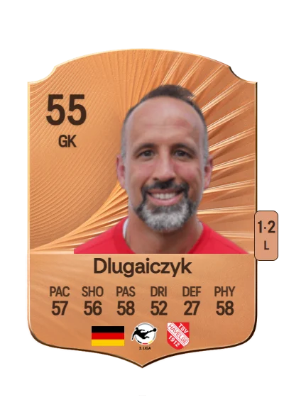 Alexander Dlugaiczyk card
