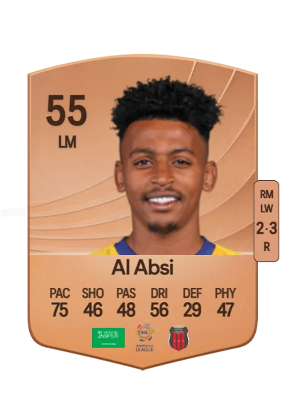 Khalil Al Absi card