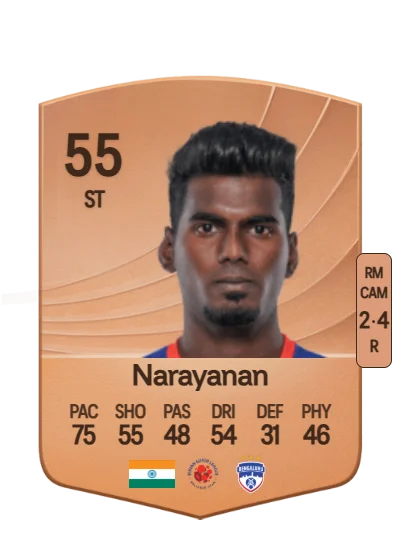 Sivasakthi Narayanan card