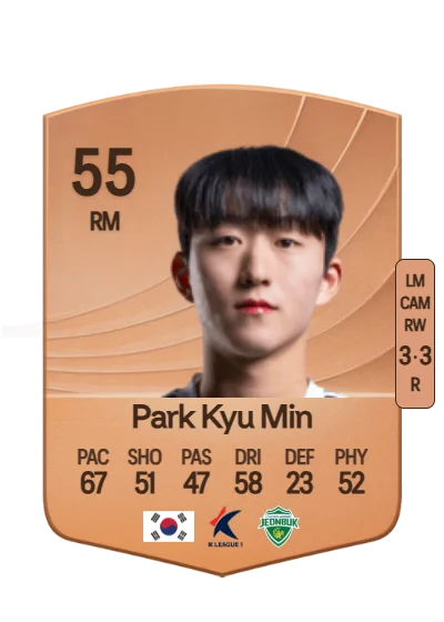 Kyu Min Park card