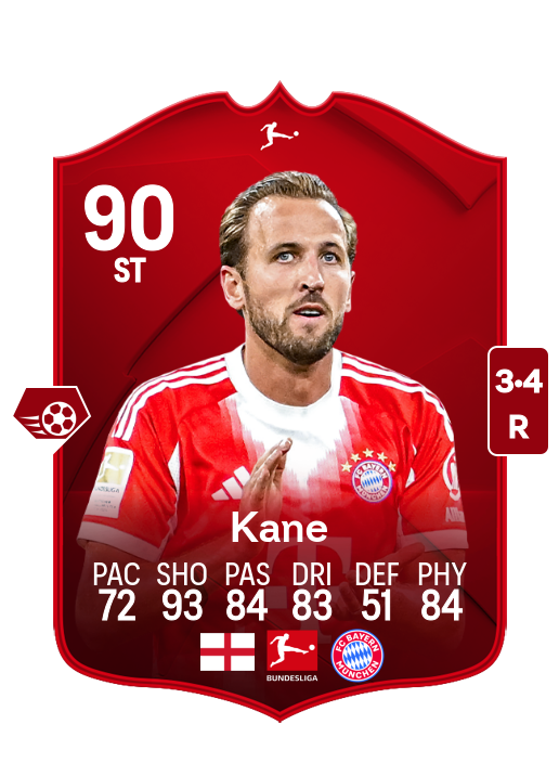 Harry Kane