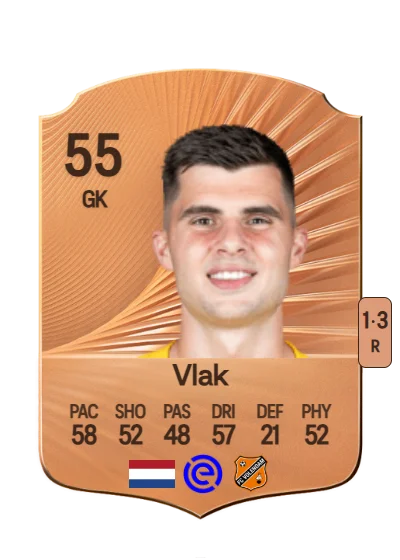 Dion Vlak card