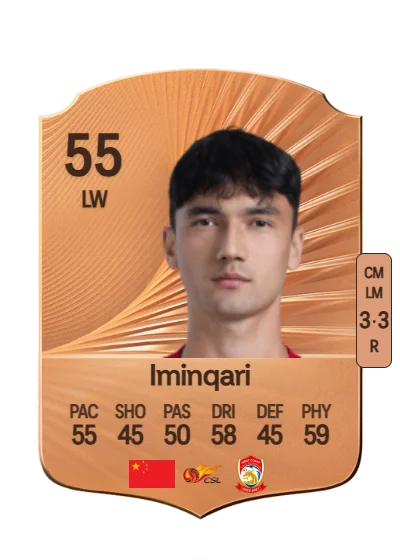 Mutellip Iminqari card