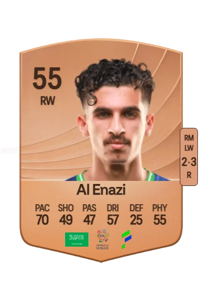 Abdullah Al Enazi card