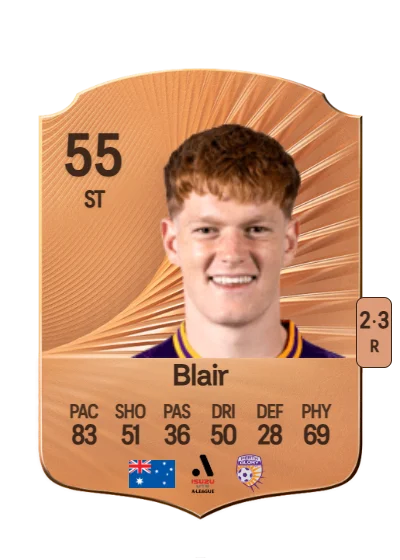 Nathanael Blair card