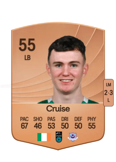 Kieran Cruise card