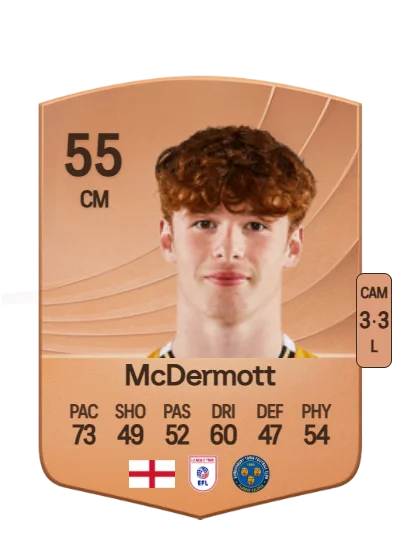 Tommy McDermott card