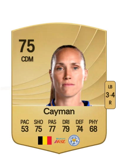 Janice Cayman card