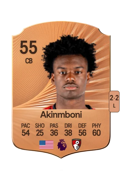 Matai Akinmboni card