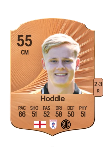 George Hoddle card