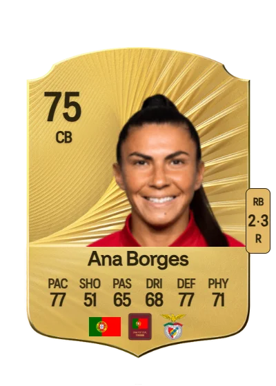 Ana Catarina Marques Borges card