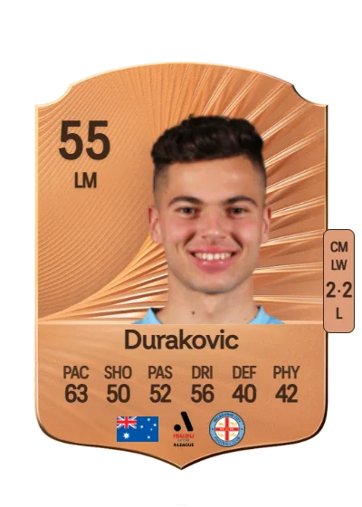 Emin Durakovic card